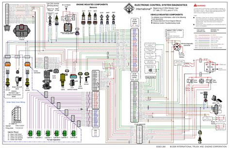international truck 4300 wiring diagram 